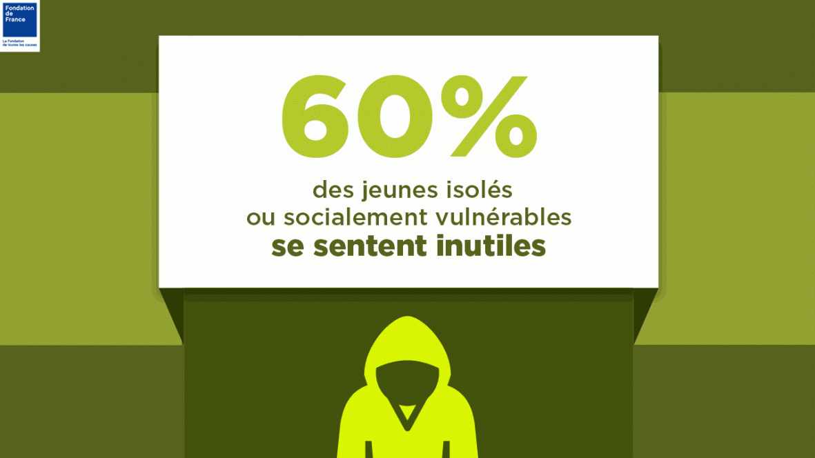 Jeune et sans amis 3